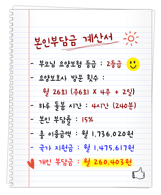 1424재가노인복지센터